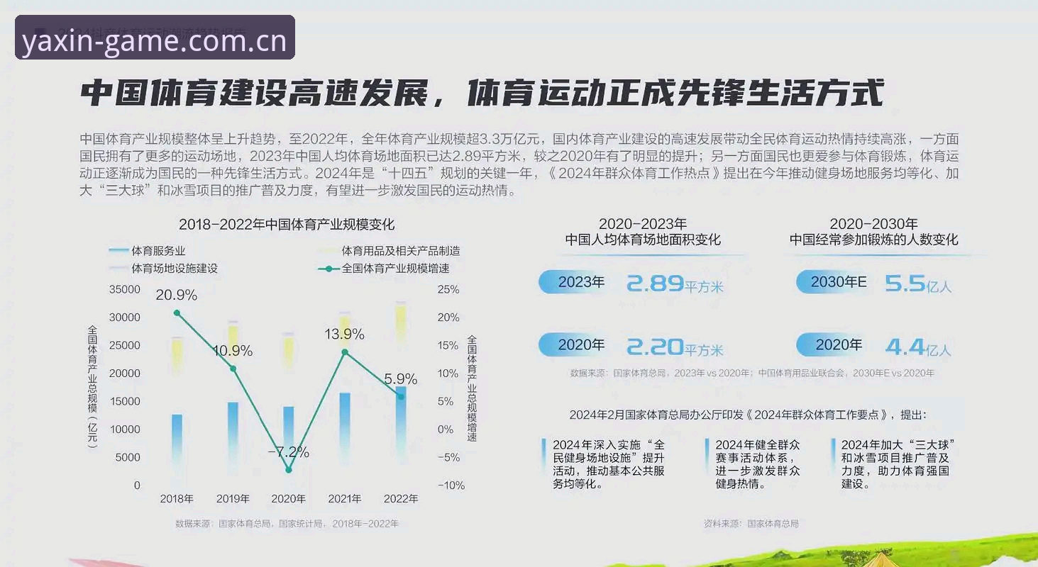 亚新体育热门赛事 亚新体育热门赛事深度解析:数据驱动下的竞技娱乐新生态